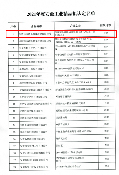 元琛科技再获“安徽工业精品”