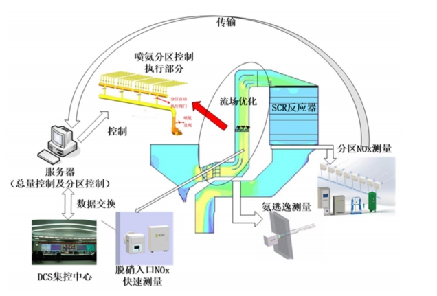 微信截图_20240326091520.png